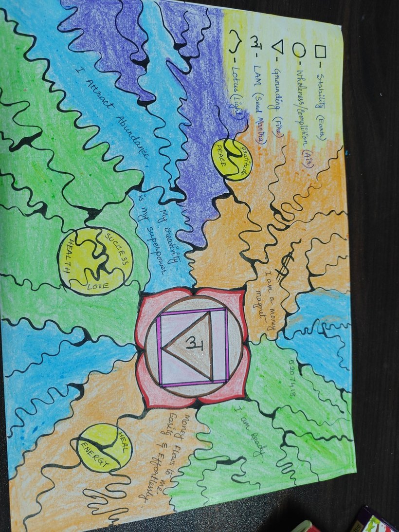 Colourful expressive artwork
