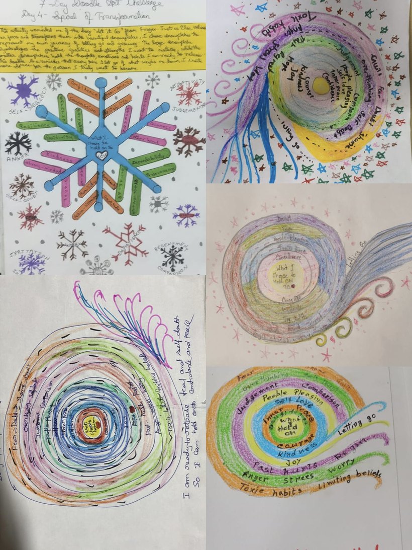 Neurographica art from a SoulAura session